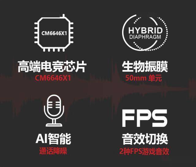 ：双飞燕M760有线元到手尊龙凯时app网站电竞利器