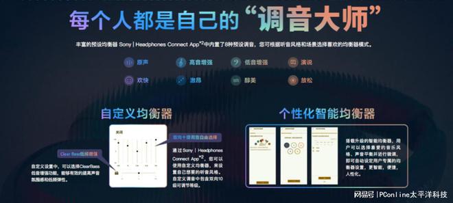 线时代在ULT WEAR上青出于蓝人生就是搏延续索尼传统的重低音于无(图7)